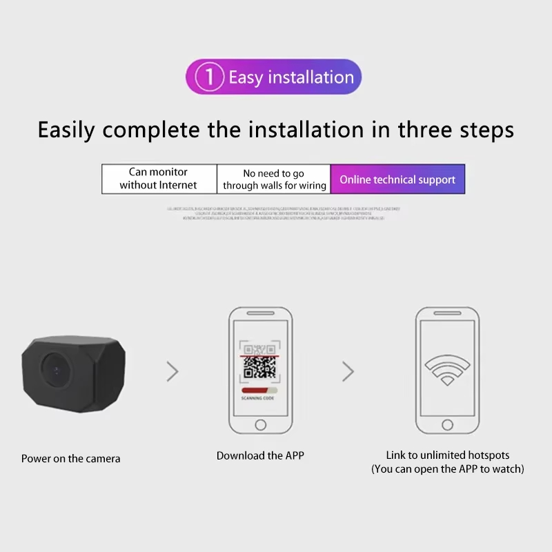 Caméra de sécurité WiFi HD 4K  - Home Security Items avis et prix