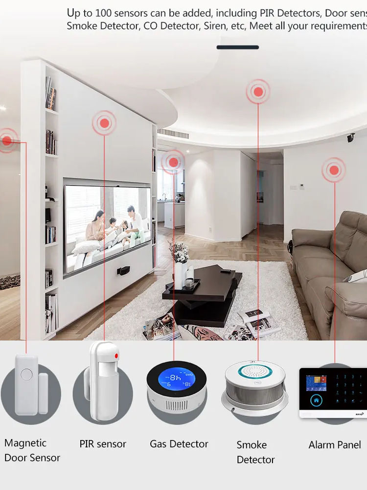 Système d'alarme domestique PG - Sim Gsm Alarm avis et prix