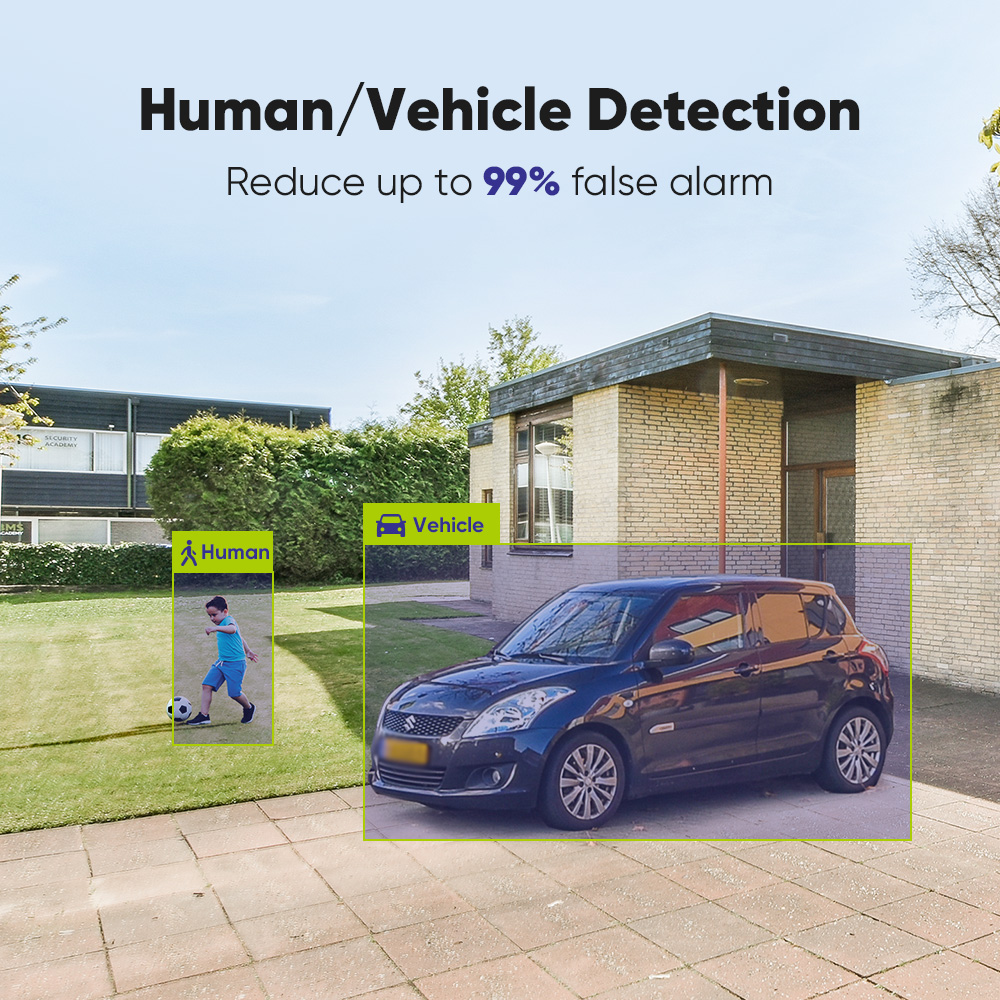 SANNCE 1080P système de caméra - Home Security Items avis et prix