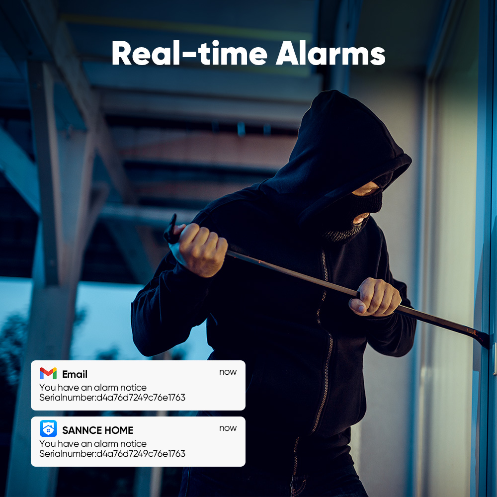 SANNCE 1080P système de caméra - Home Security Items avis et prix